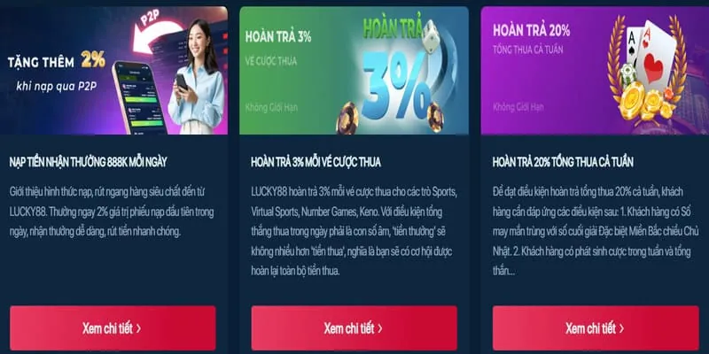 Ưu đãi hoàn trả hàng ngày cho game bắn cá sutbong123 app